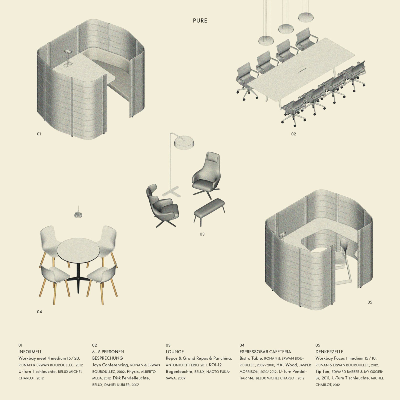 Vitra – Workbook